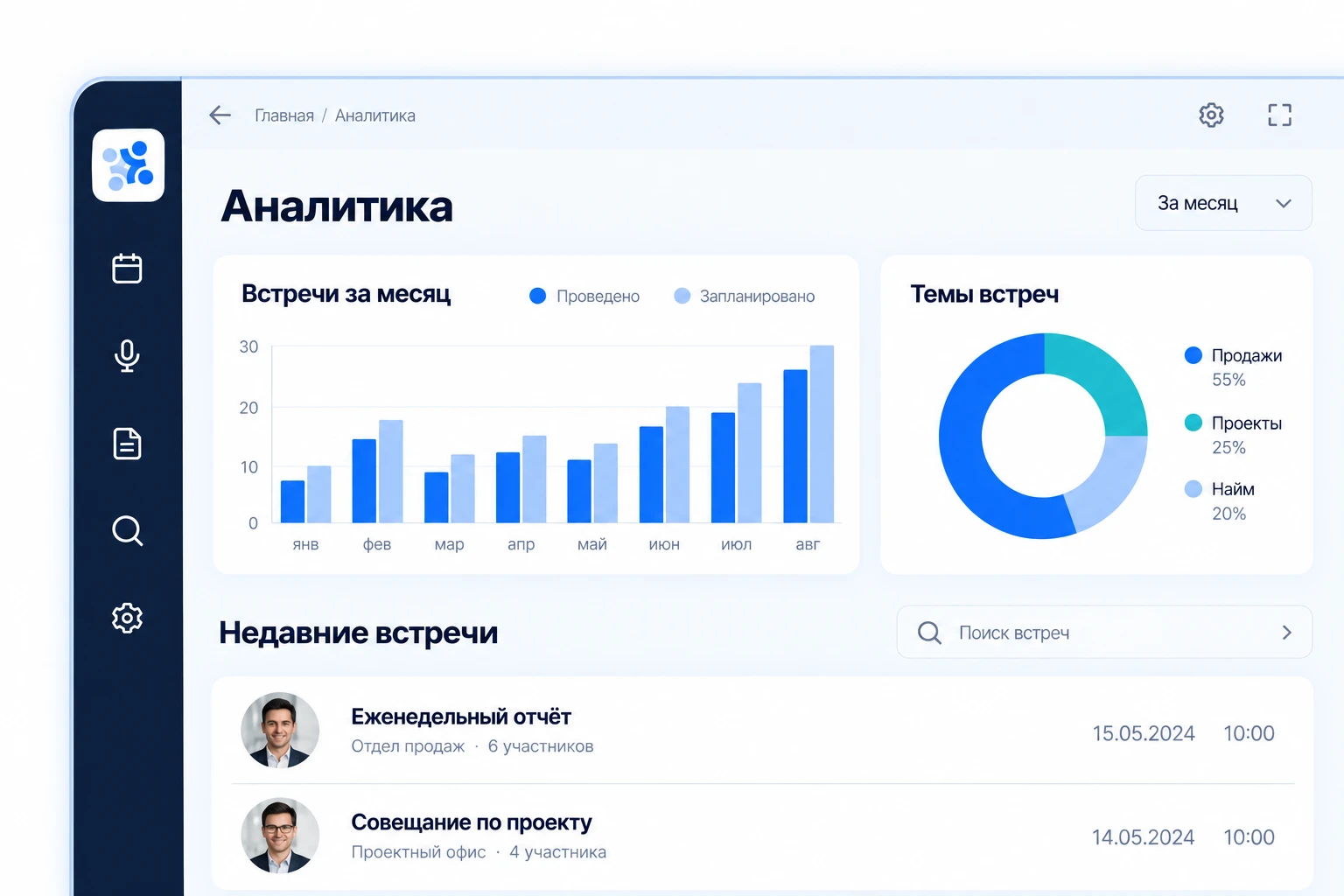 Аналитика встреч в НаВстрече: встречи за месяц и темы встреч