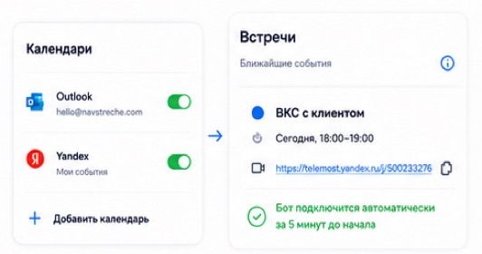 Подключённые календари Outlook и Yandex и ближайшая встреча